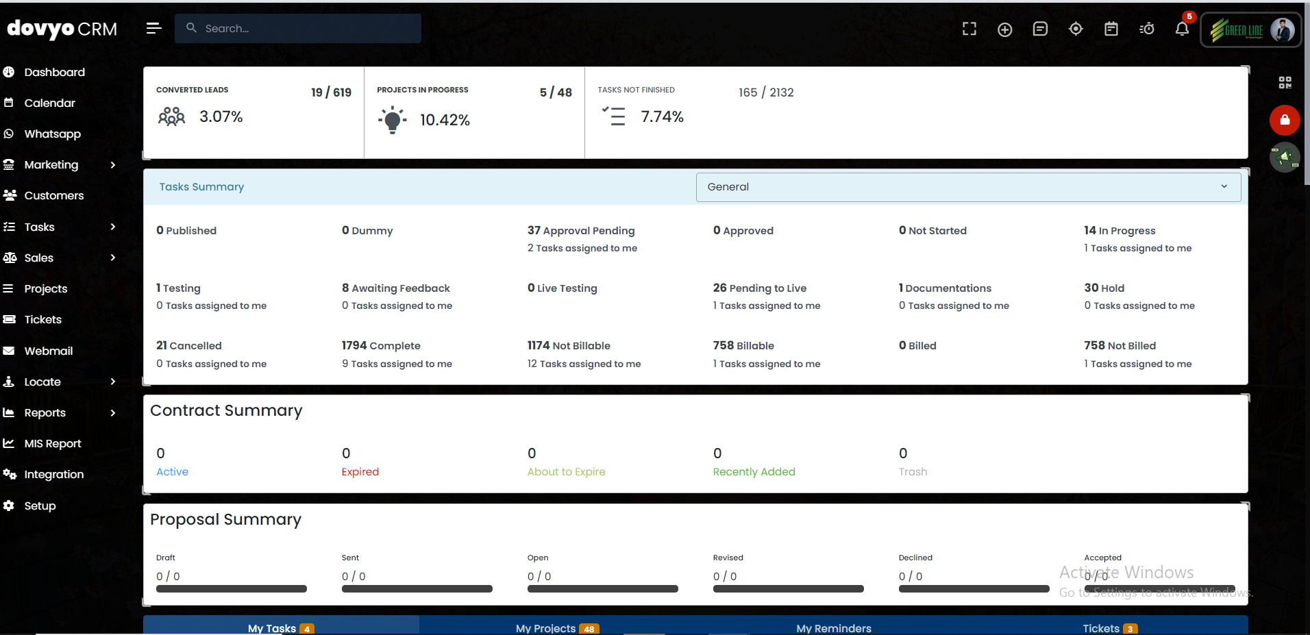 dovyo CRM Screenshots