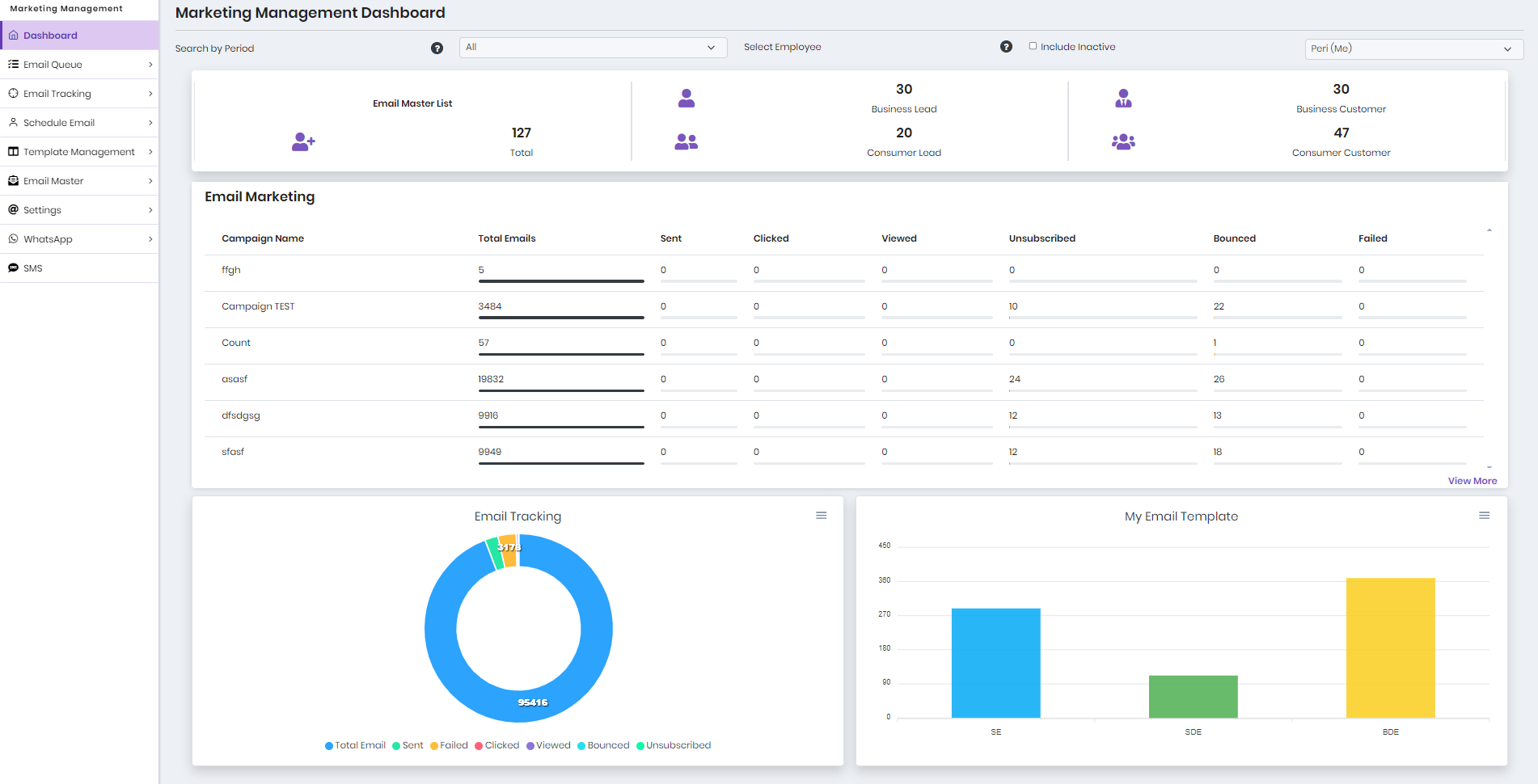 CBS-CRM Screenshots