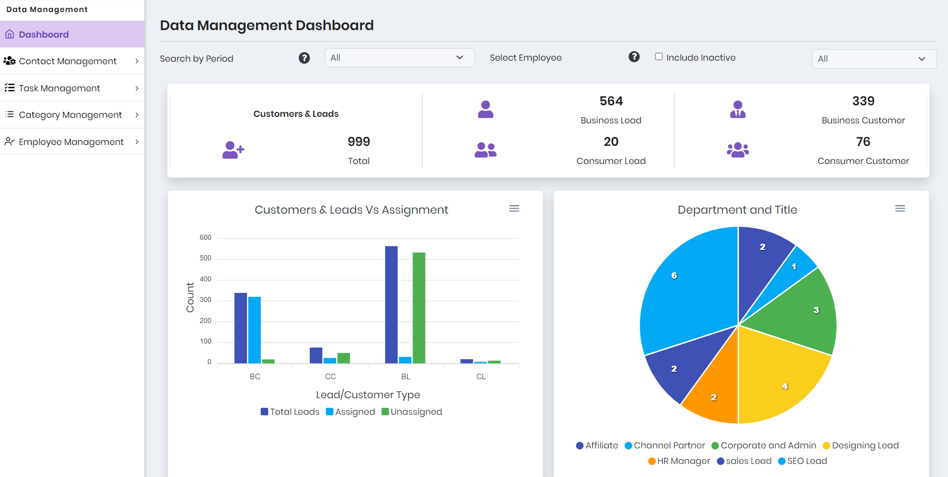 CBS-CRM Screenshots
