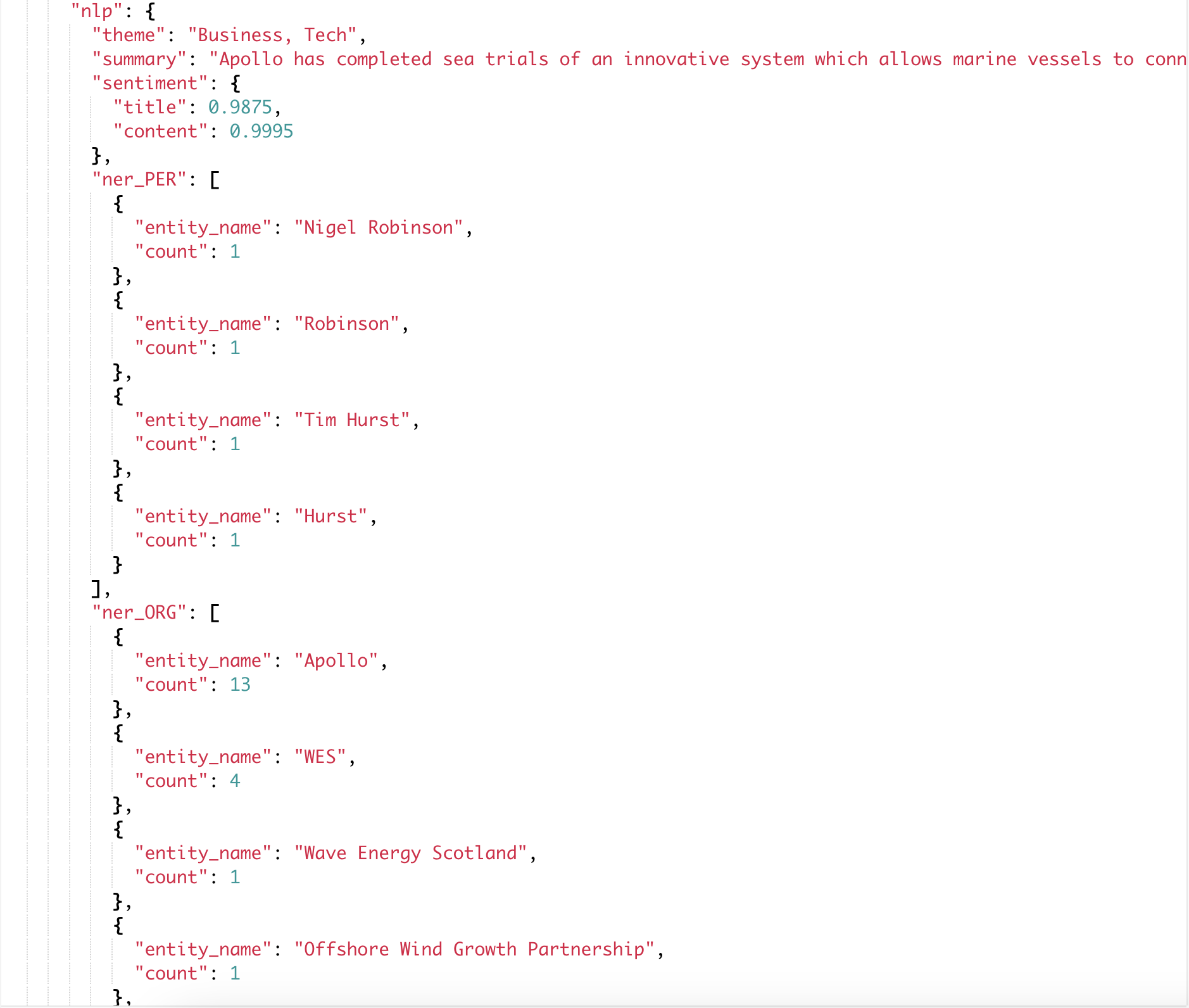NewsCatcher Screenshots