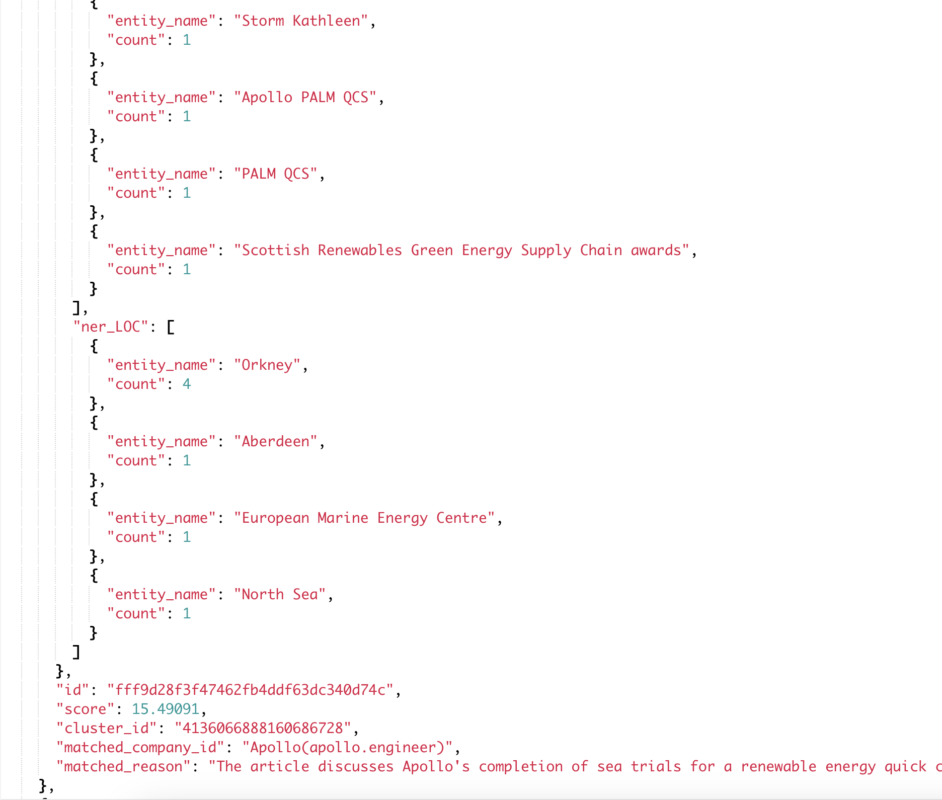 NewsCatcher Screenshots