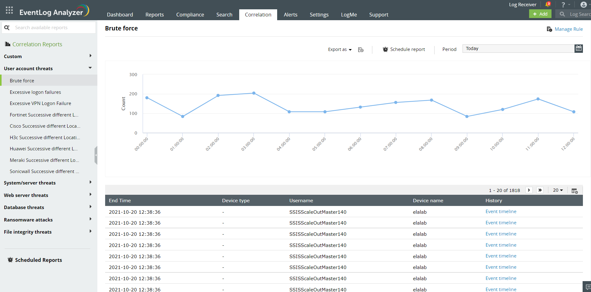 ManageEngine EventLog Analyzer Screenshots