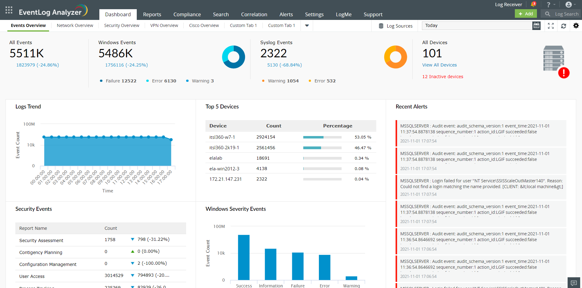 ManageEngine EventLog Analyzer Screenshots