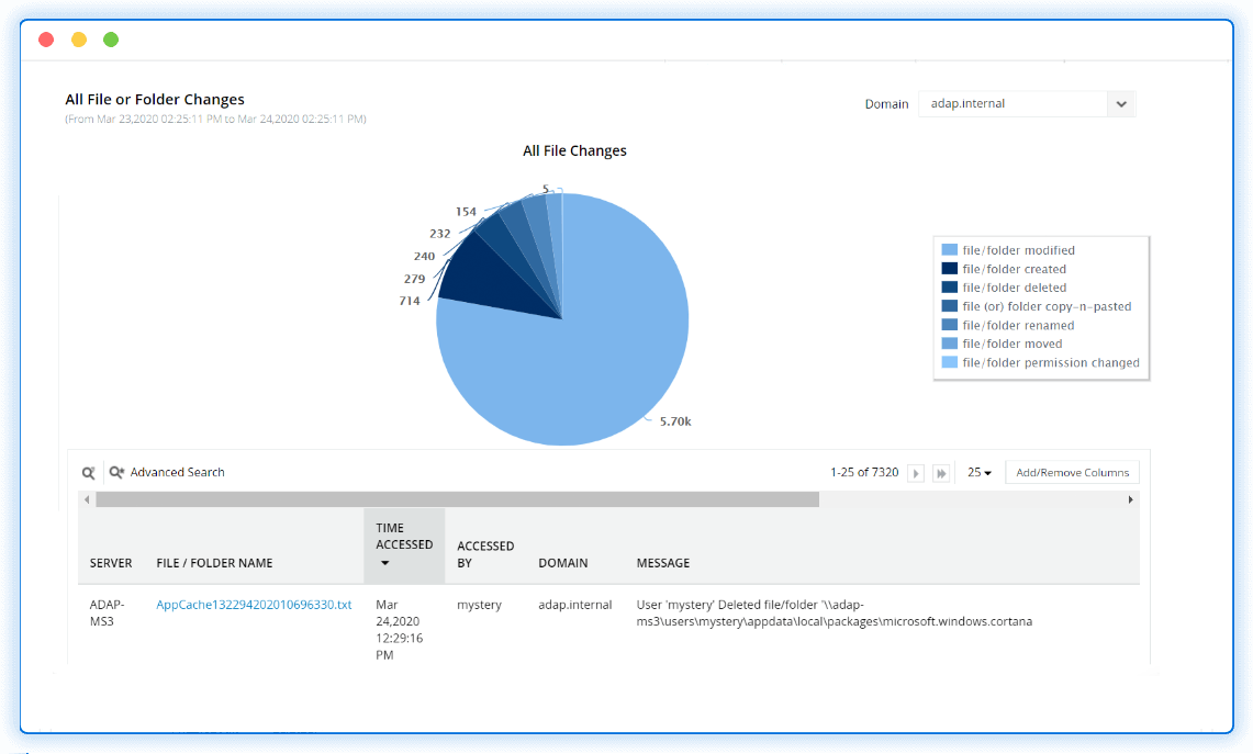 ManageEngine ADAudit Plus Screenshots