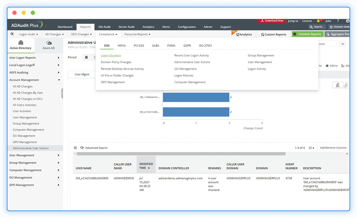 ManageEngine ADAudit Plus Screenshots