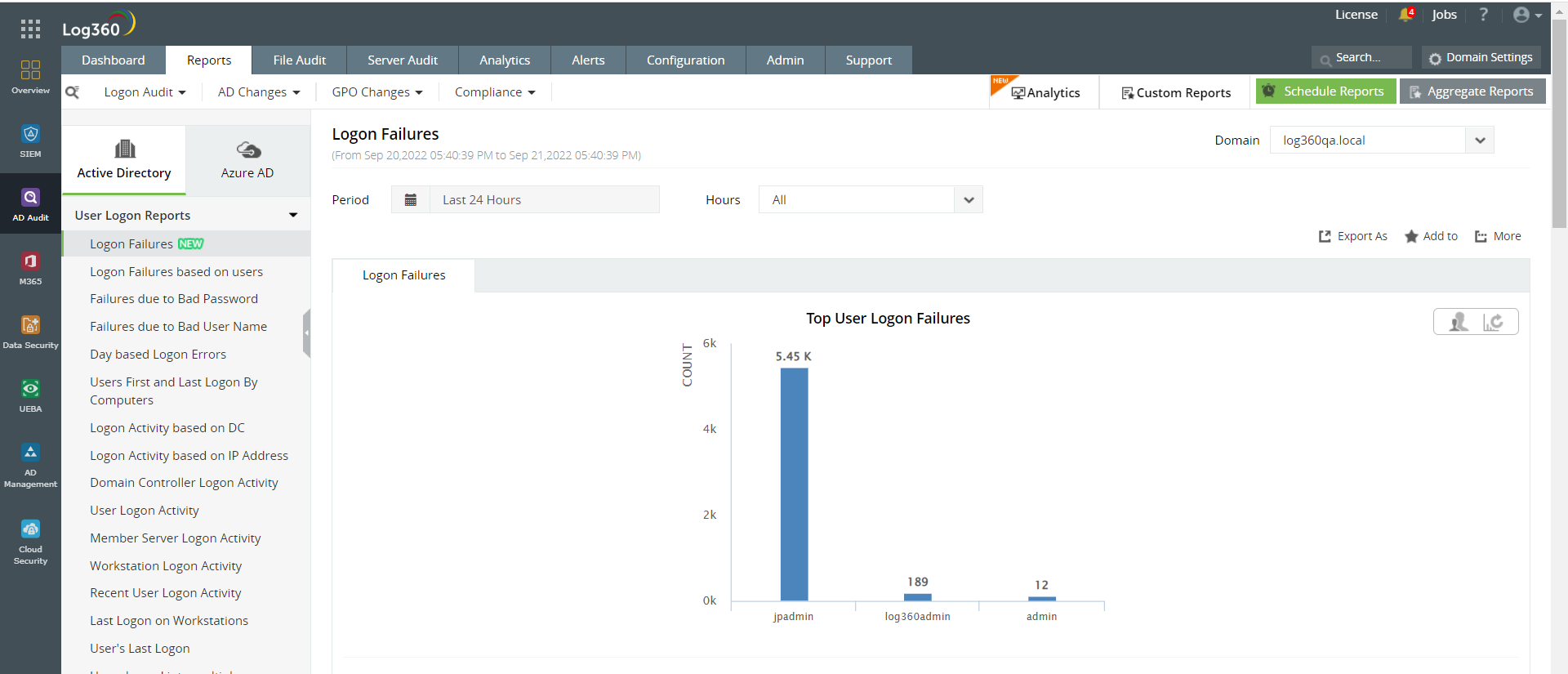 ManageEngine Log360 Screenshots