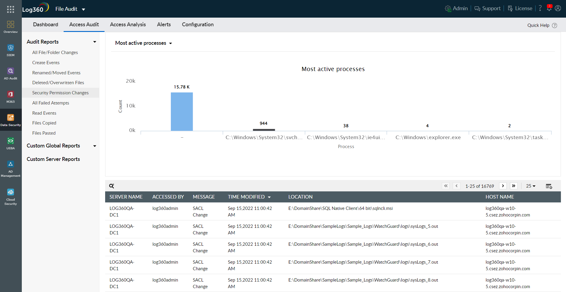 ManageEngine Log360 Screenshots