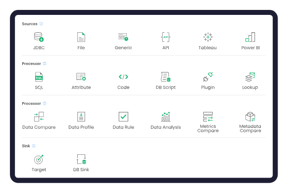 DataOps Suite Screenshots
