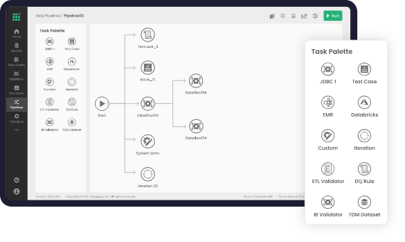 DataOps Suite Screenshots