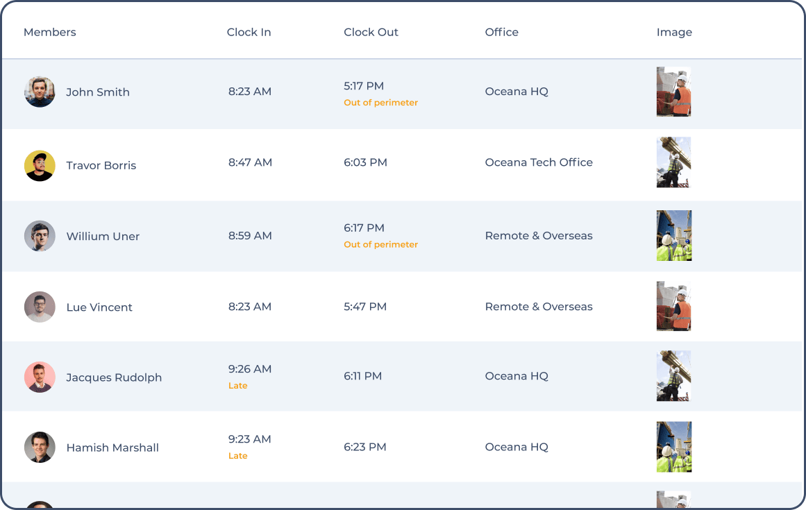 FieldServicely Screenshots
