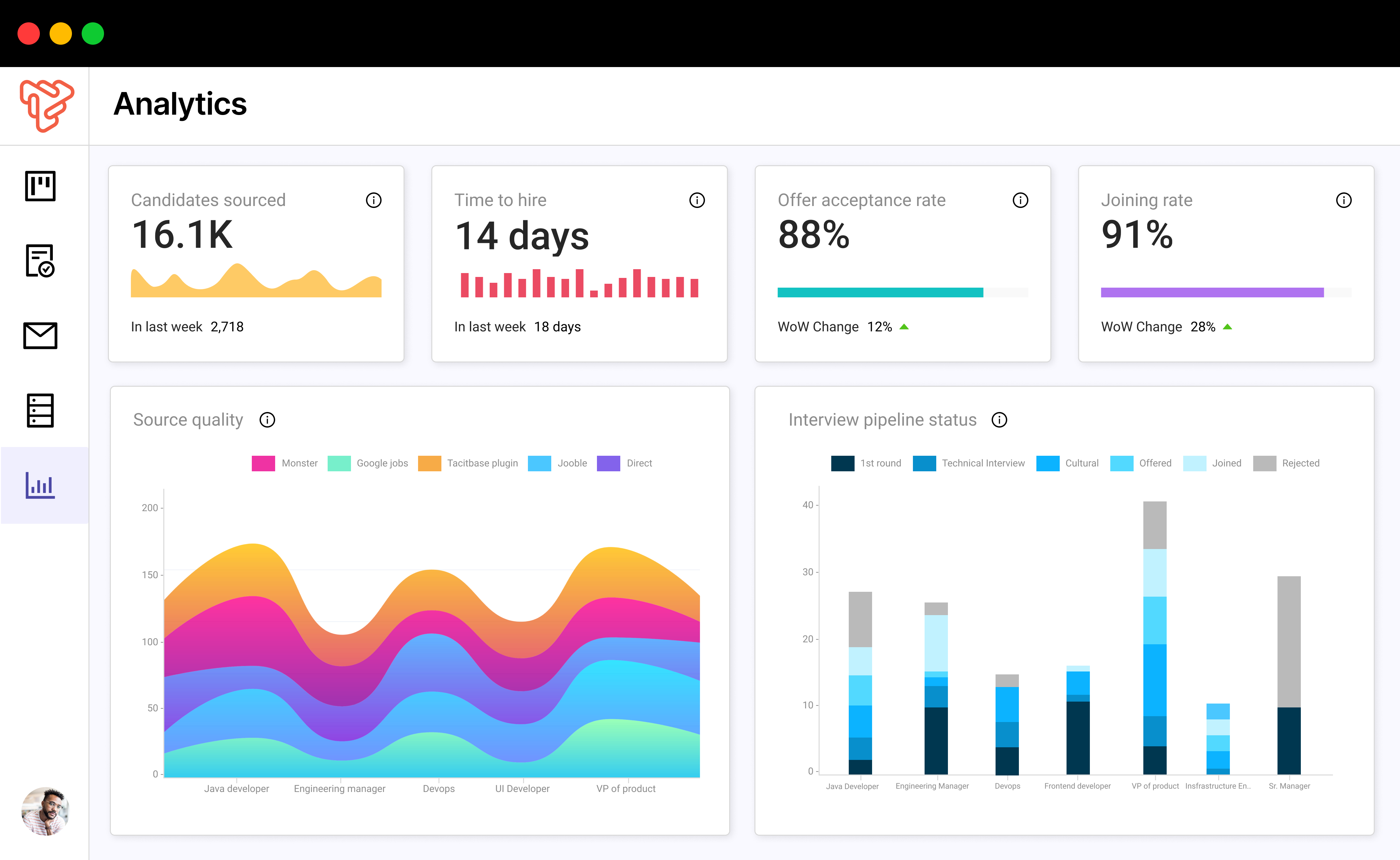 Tacitbase Screenshots
