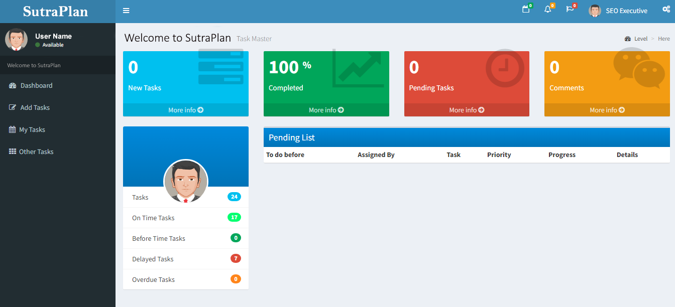 SutraPlan Task Manager Screenshots