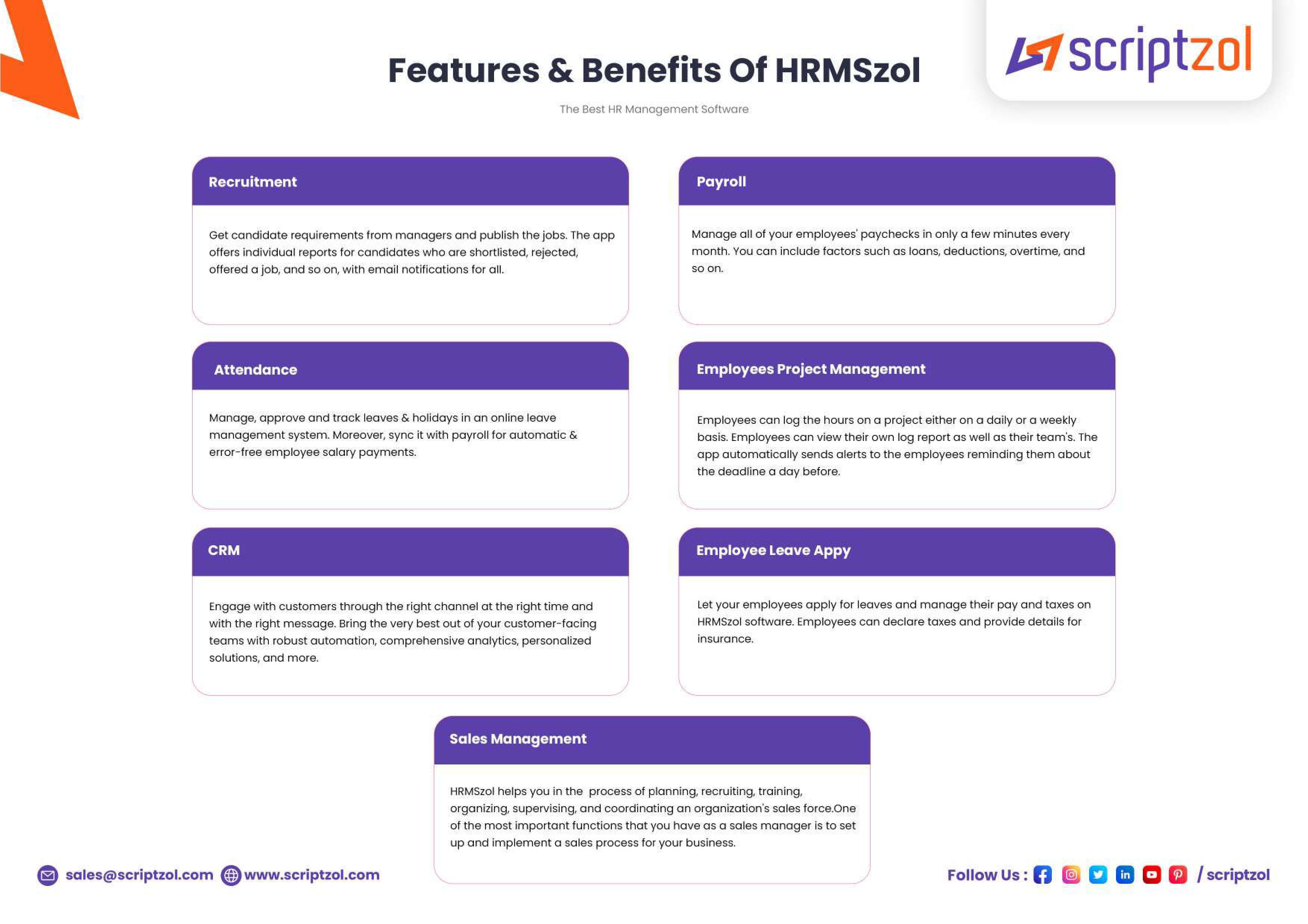 HRMSzol Screenshots