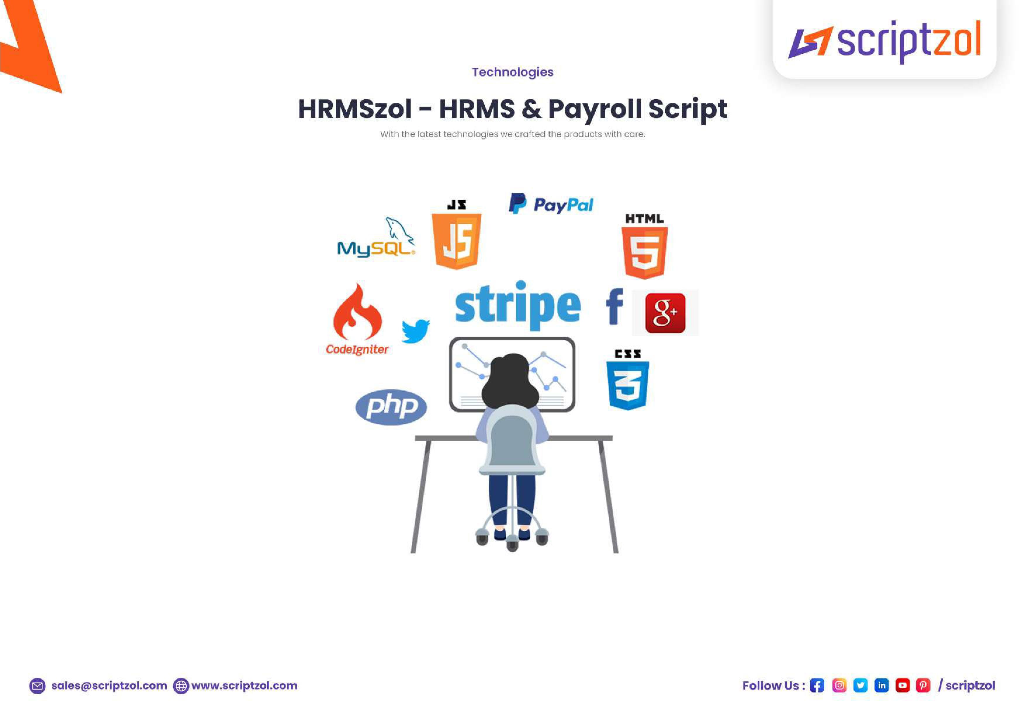 HRMSzol Screenshots