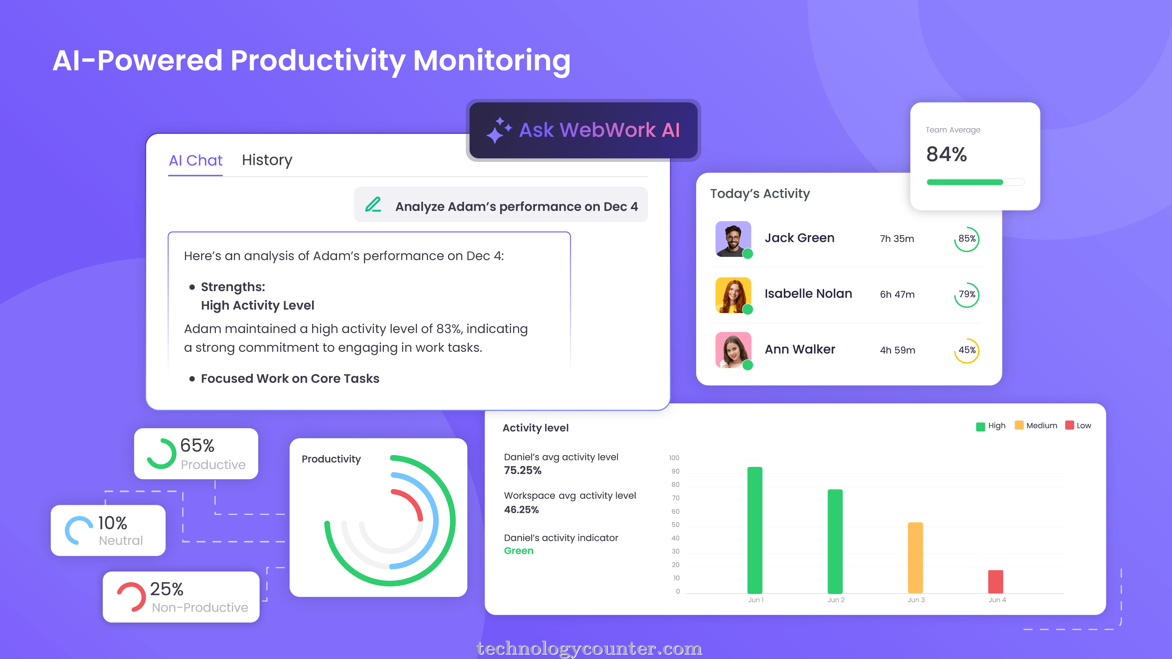 WebWork Time Tracker Screenshots