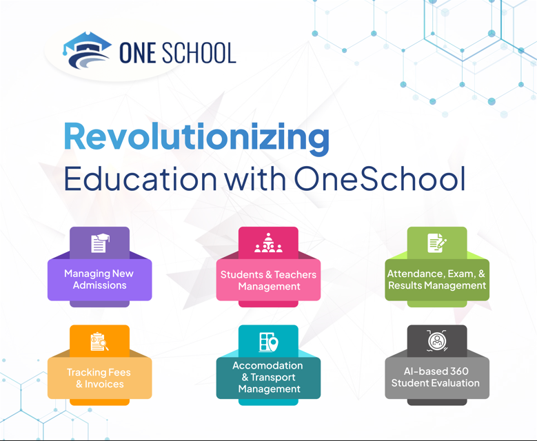 OneSchool Screenshots