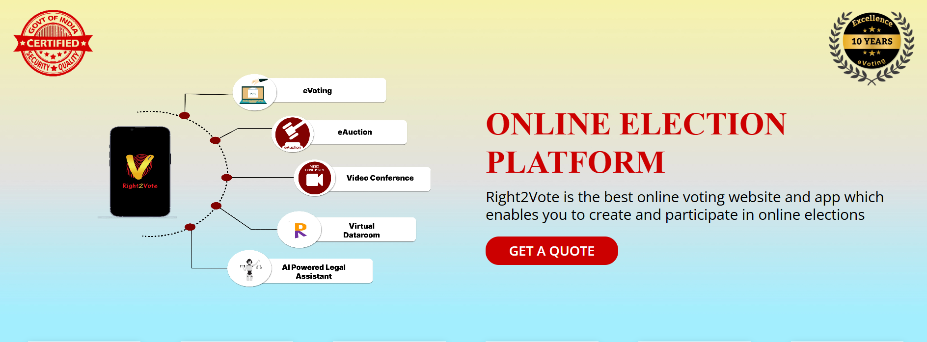 Right2Vote Screenshots