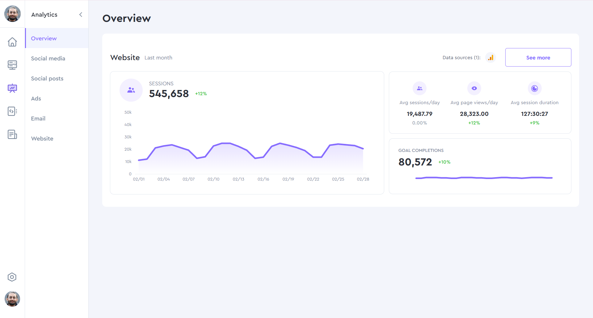 ViewMetrics Screenshots