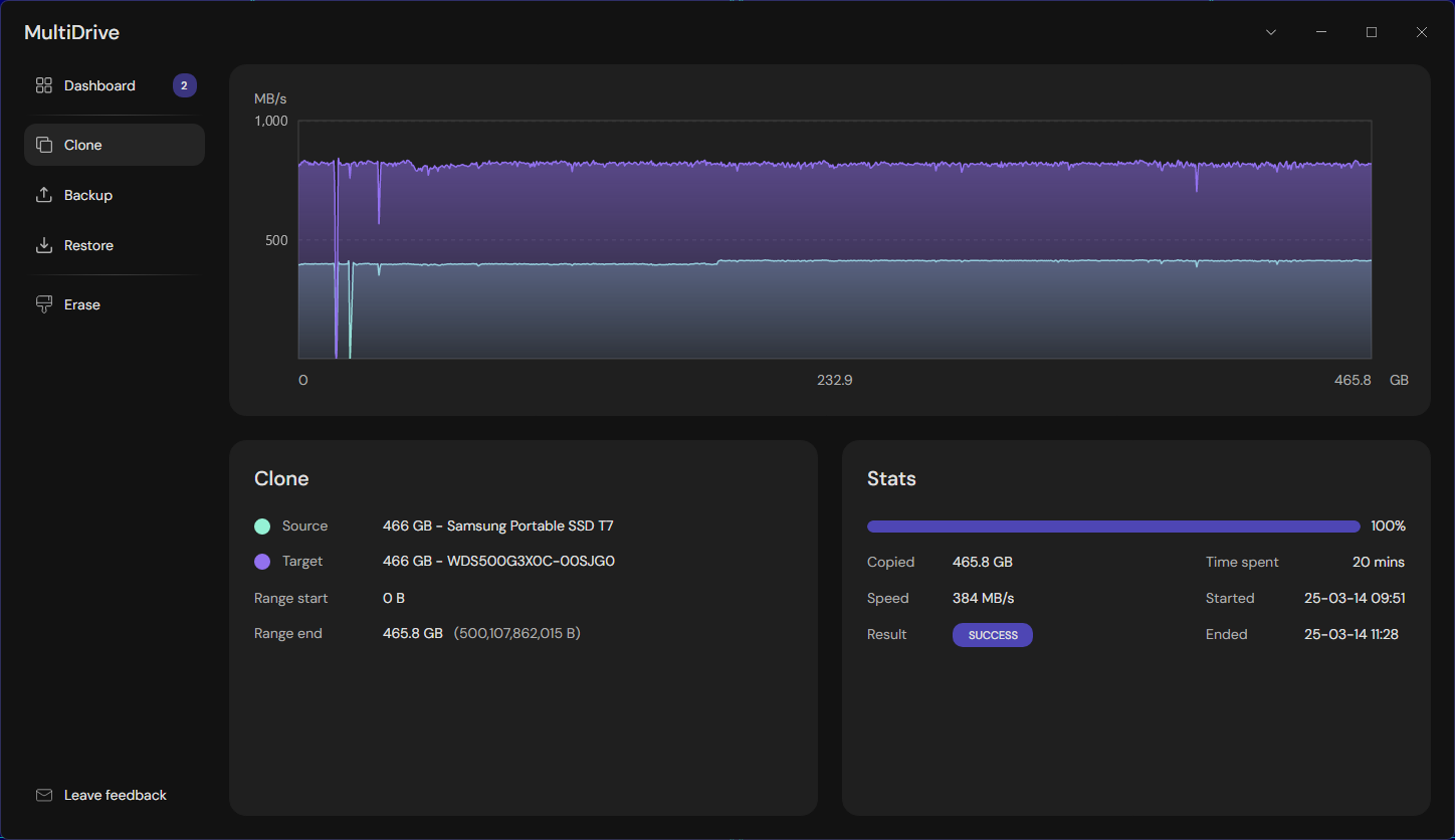 MultiDrive Screenshots