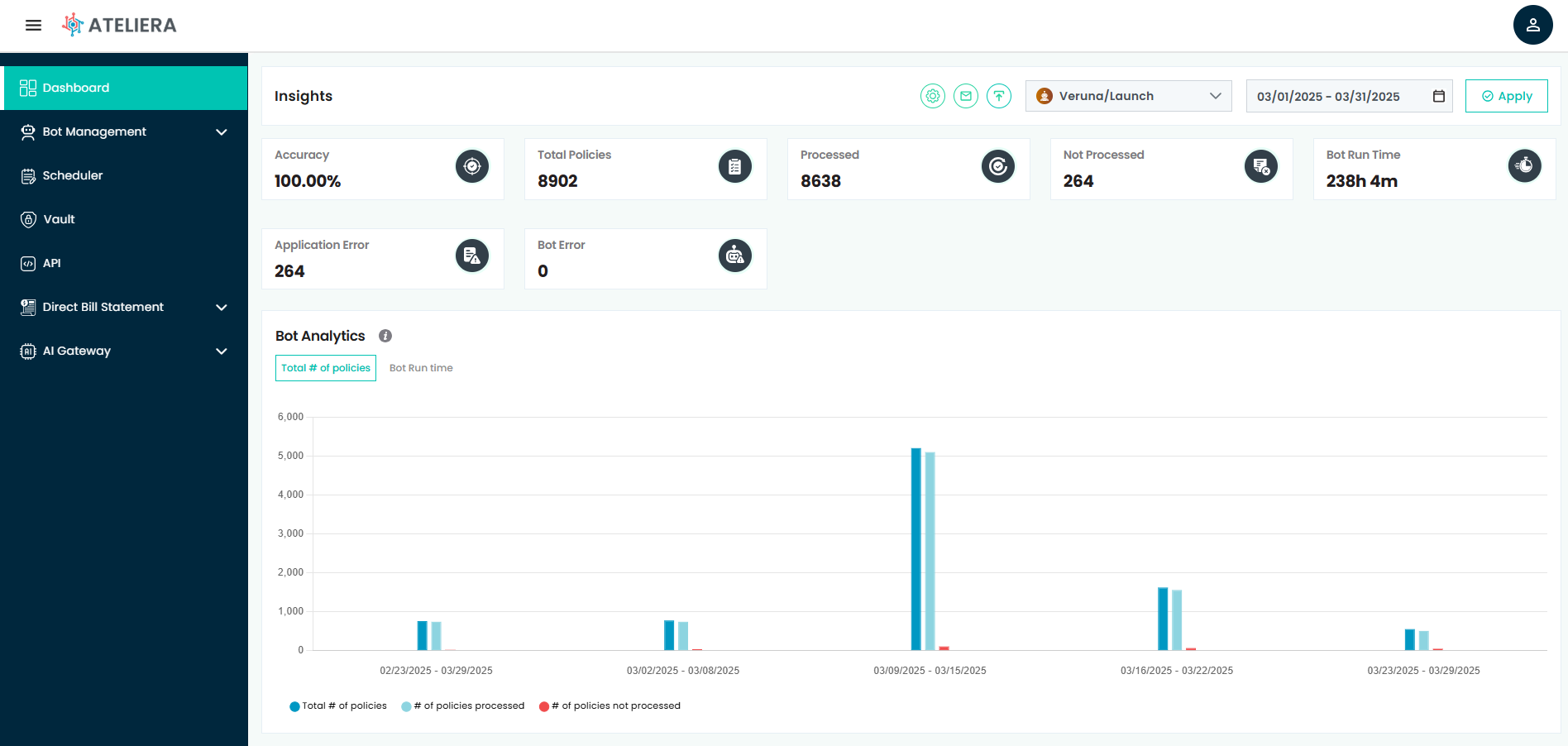 vBots AI Screenshots