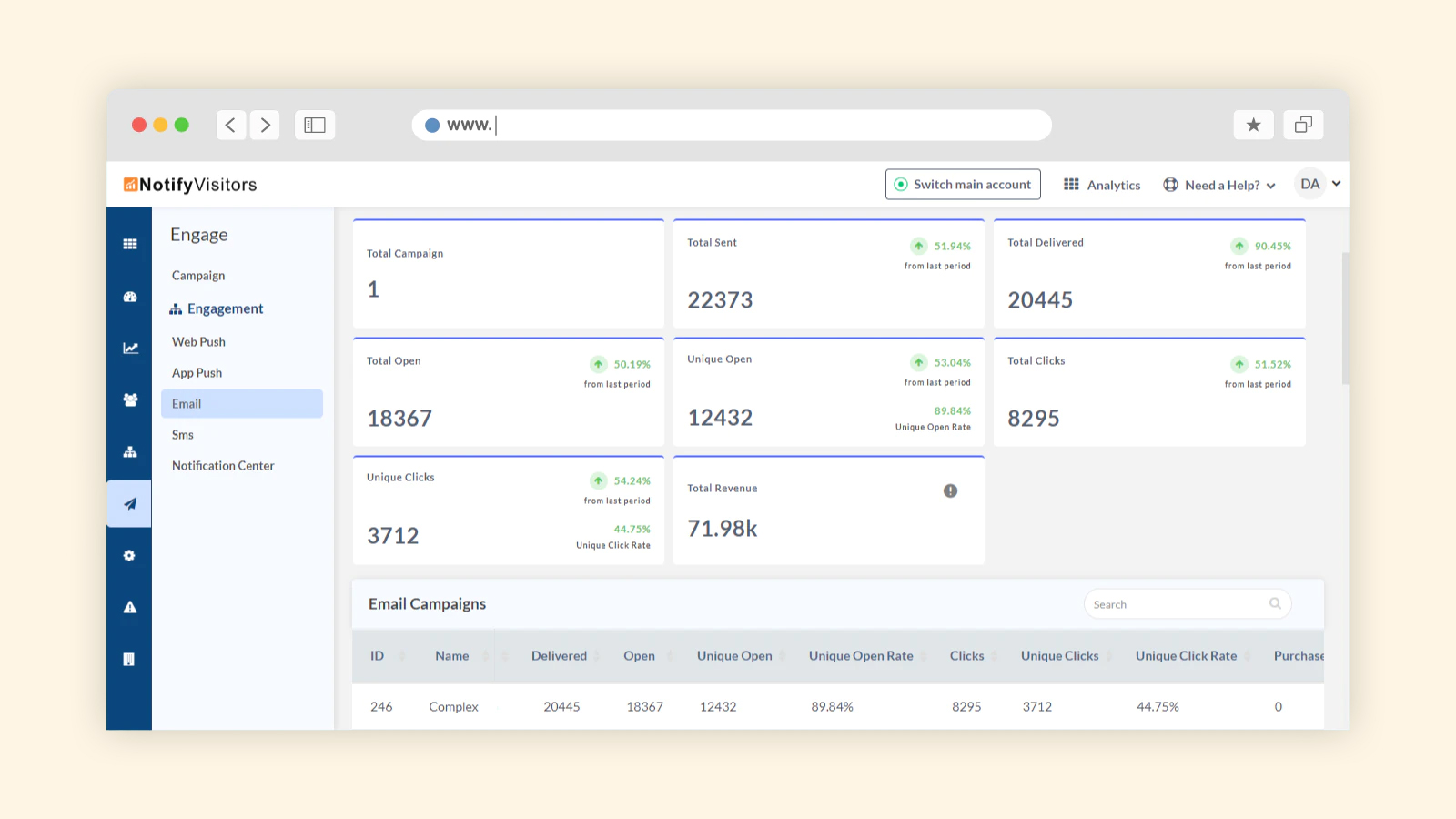 NotifyVisitors Screenshots