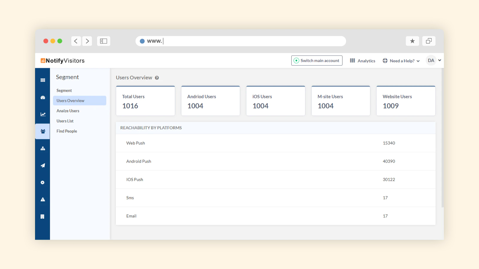 NotifyVisitors Screenshots