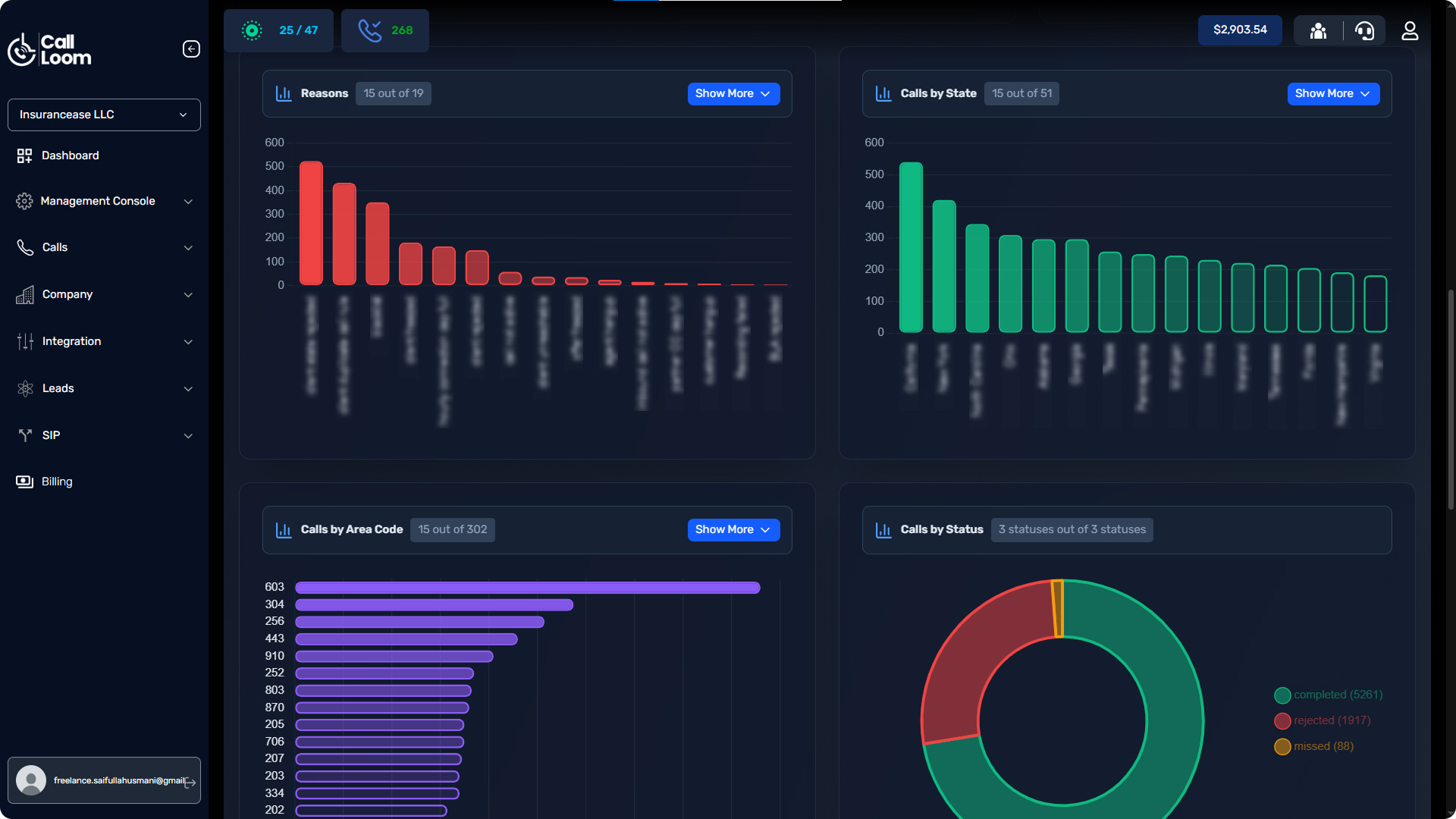 Call Loom Screenshots