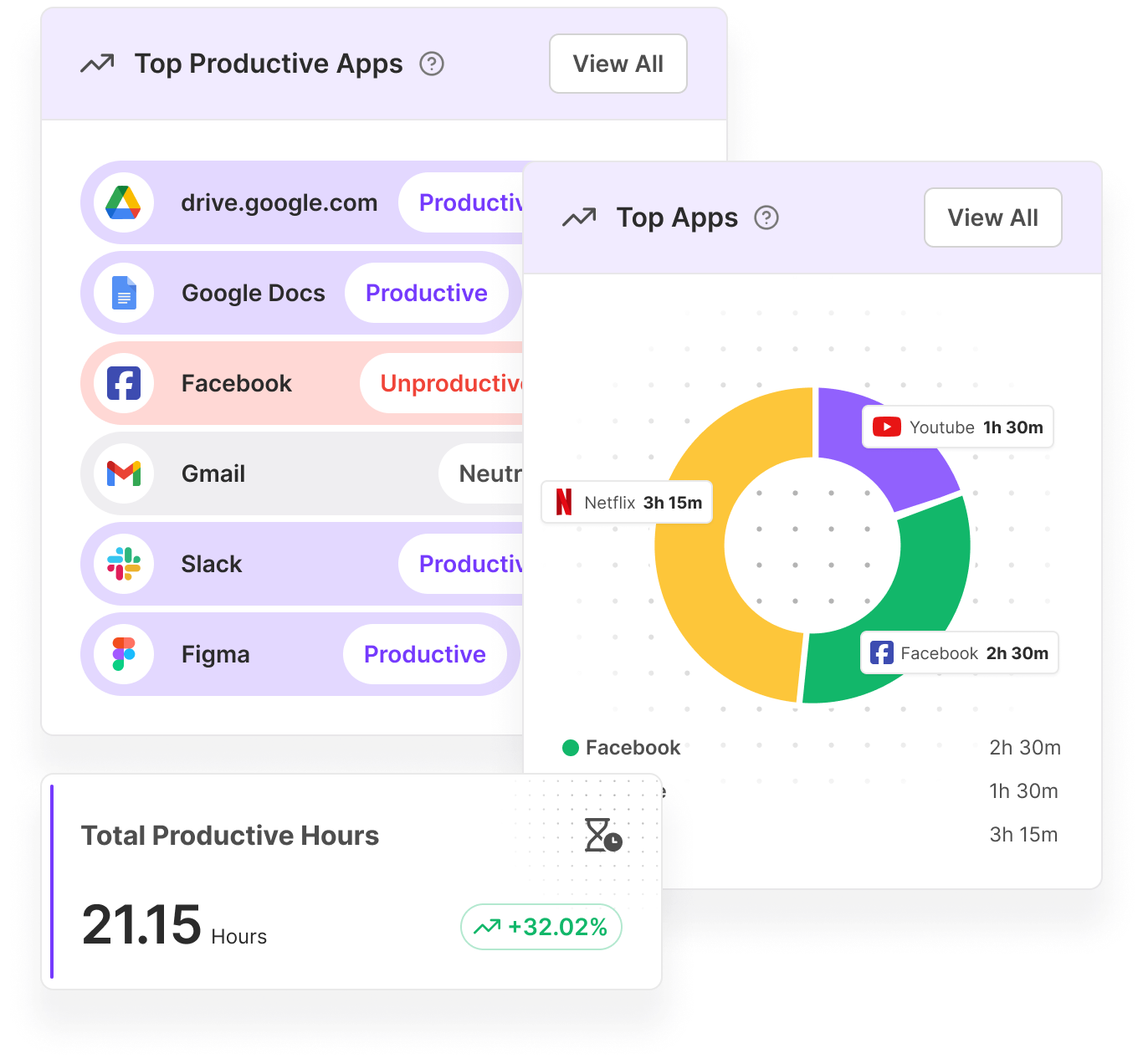 MaxelTracker Screenshots