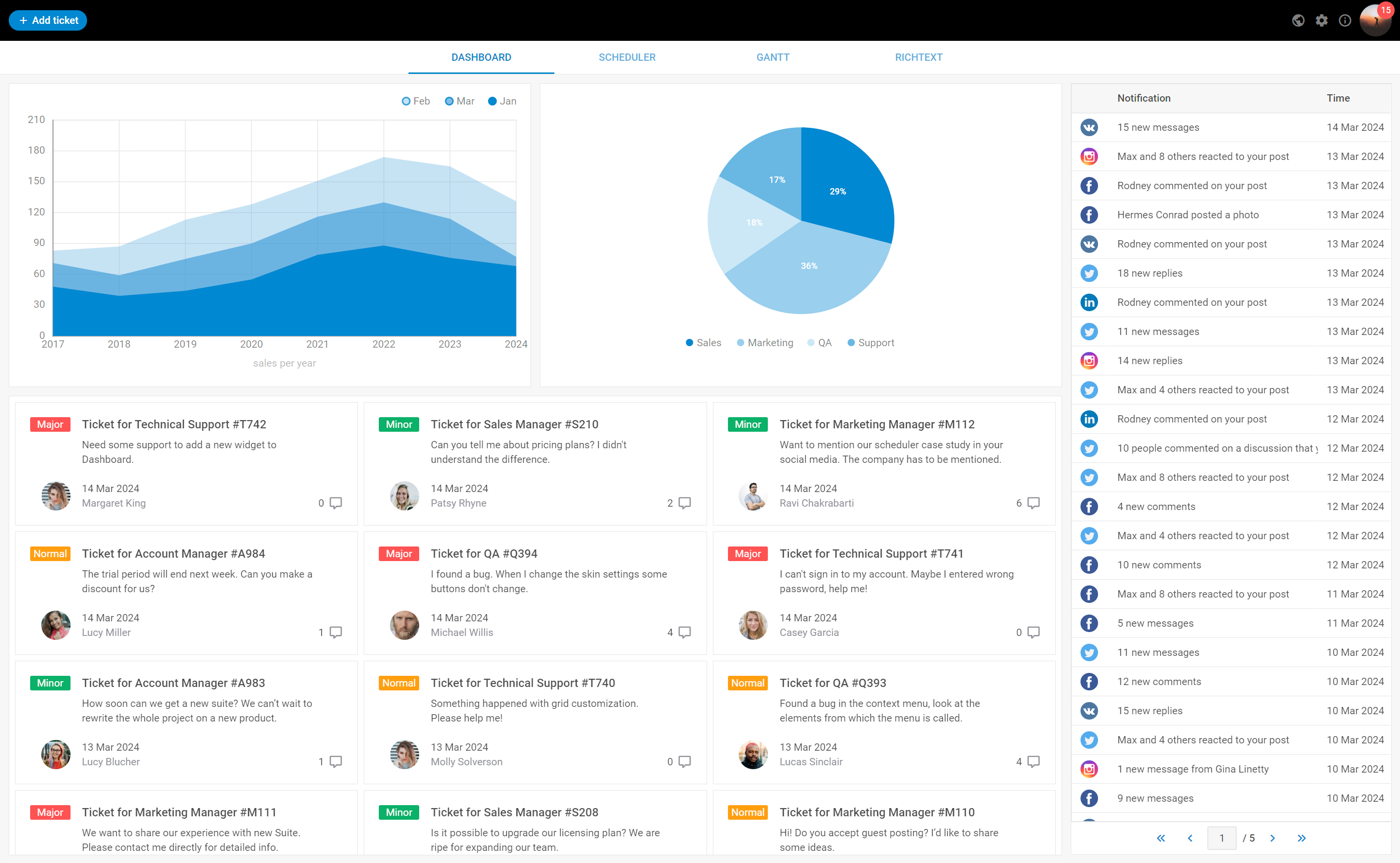 DHTMLX Screenshots