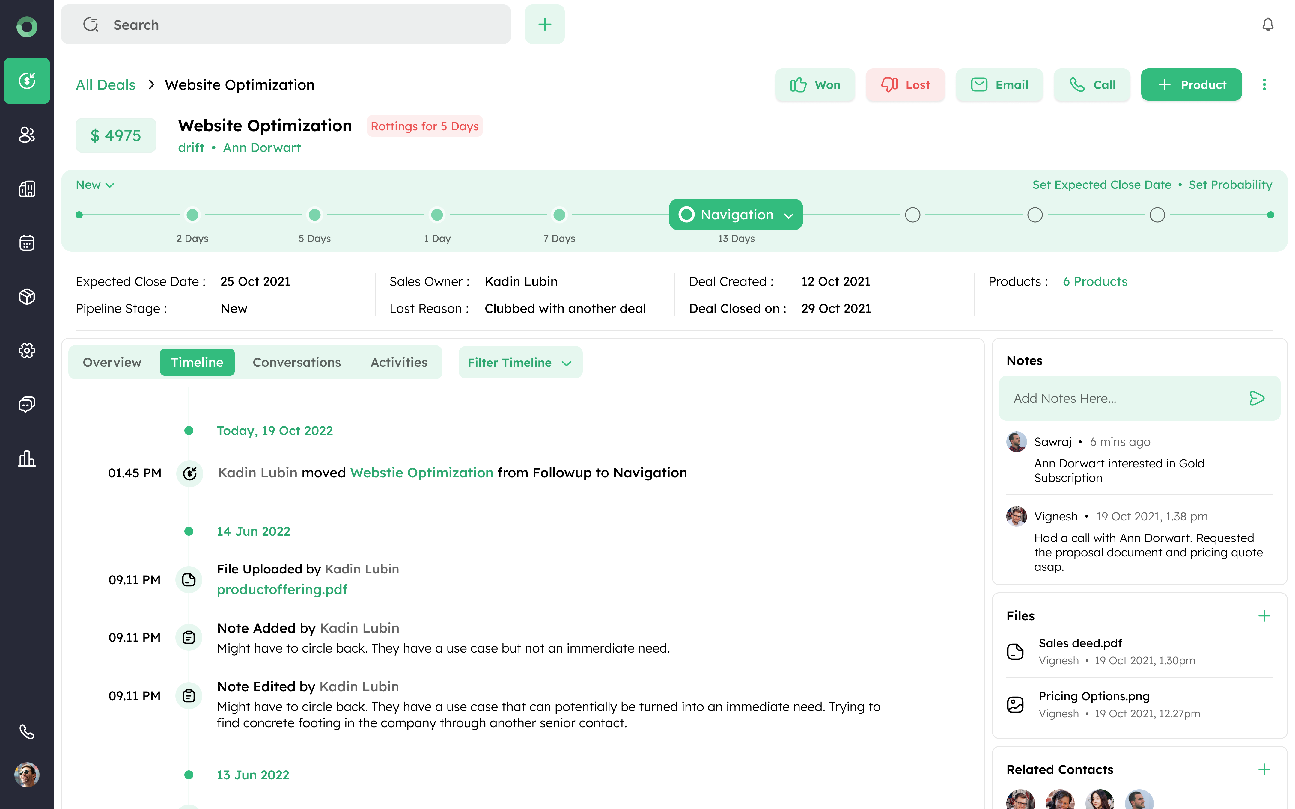 Twozo CRM Screenshots