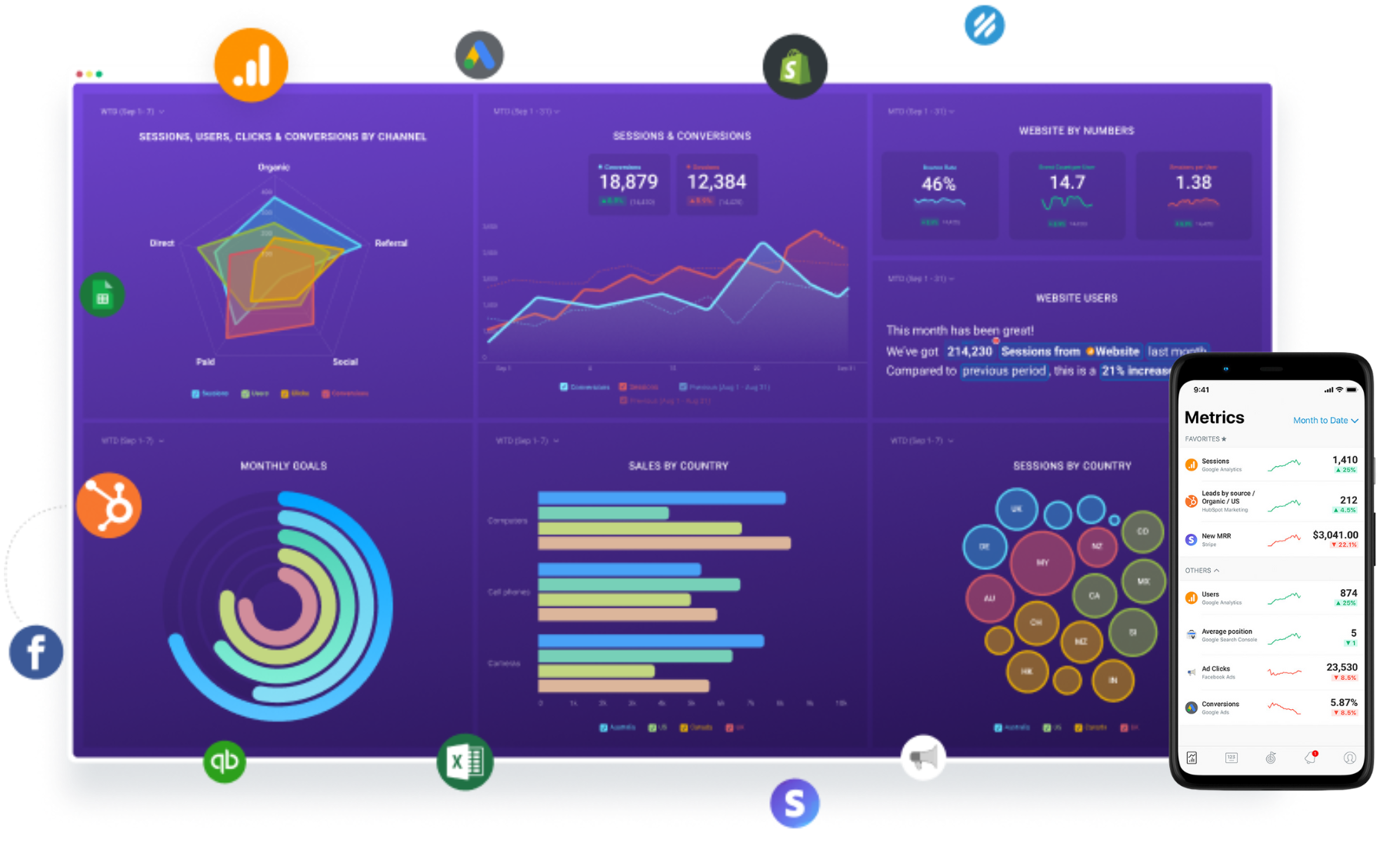 Databox Screenshots