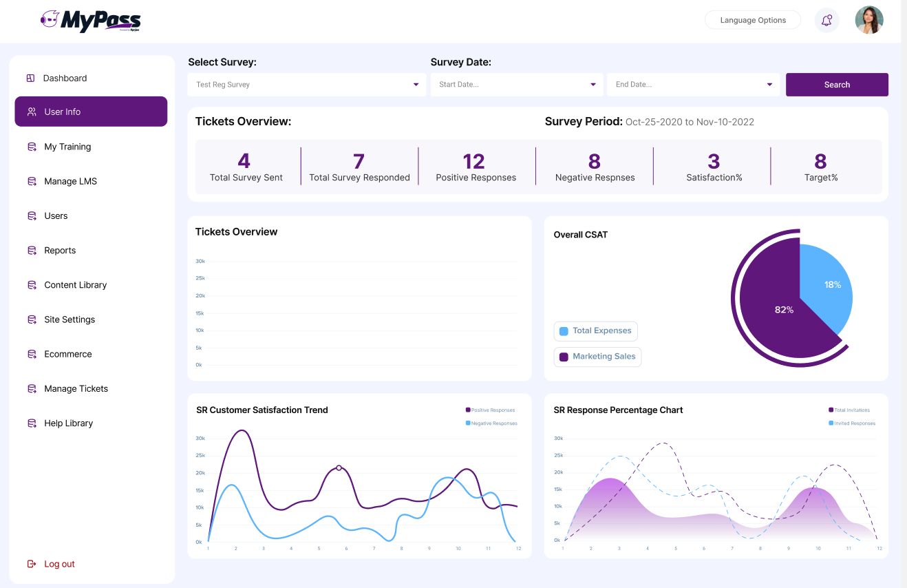 MyPass LMS Screenshots
