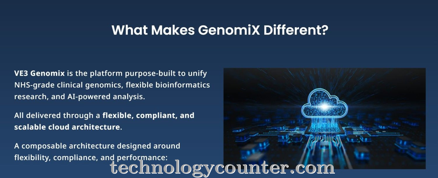 GenomiX Screenshots