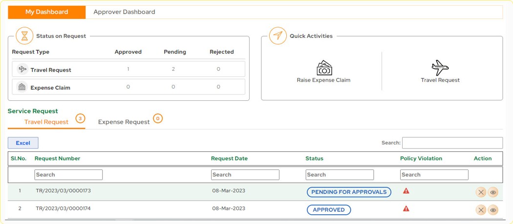 SpendMantra Screenshots