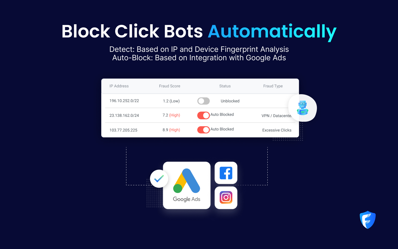 Fraud Blocker Screenshots