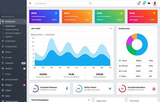 EnavPurchase Screenshots
