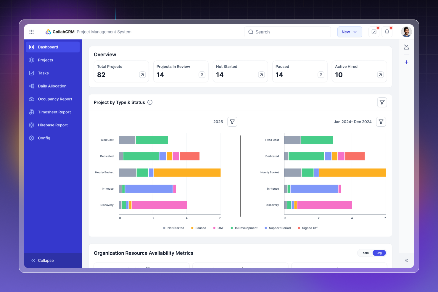 CollabCRM Screenshots