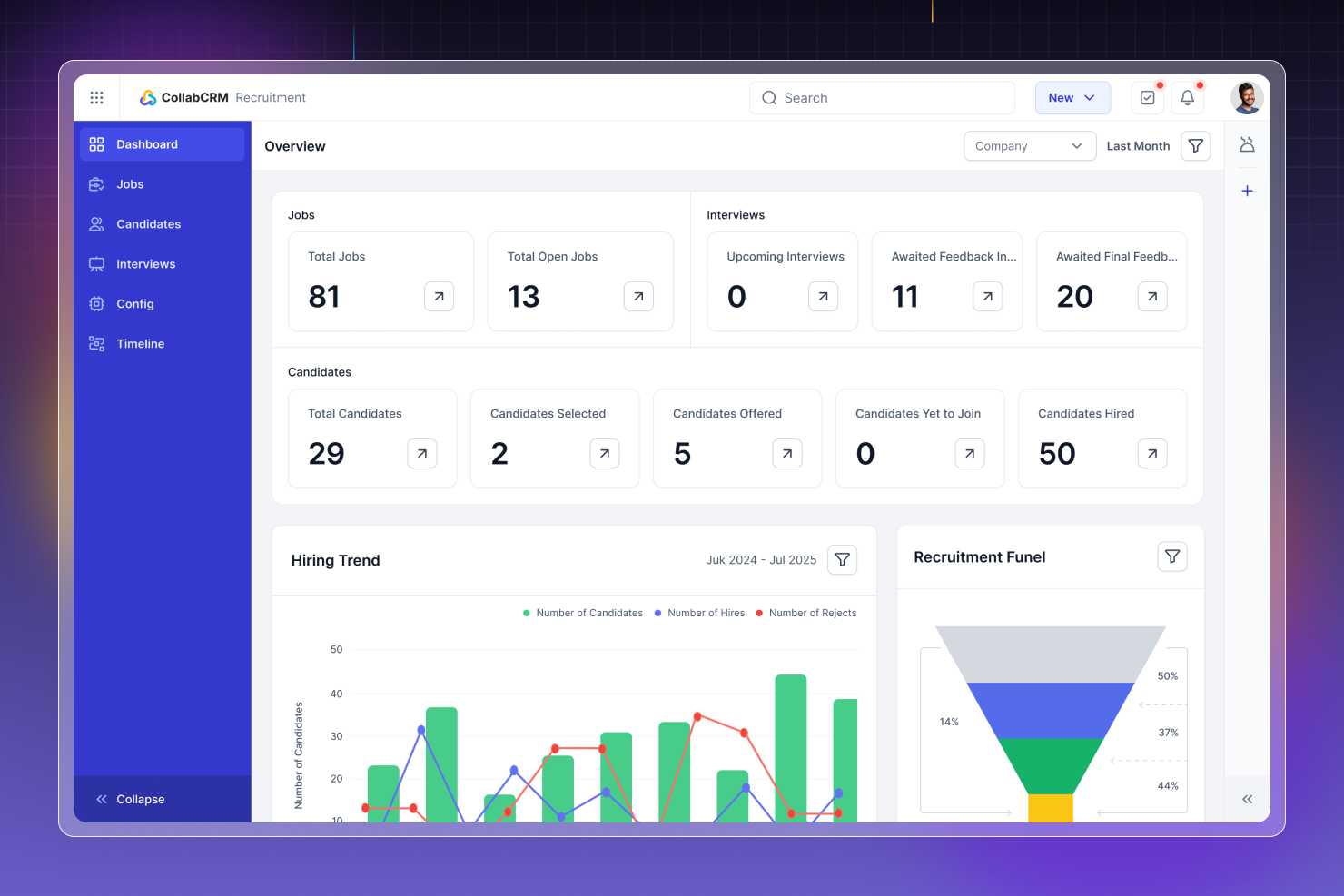 CollabCRM Screenshots