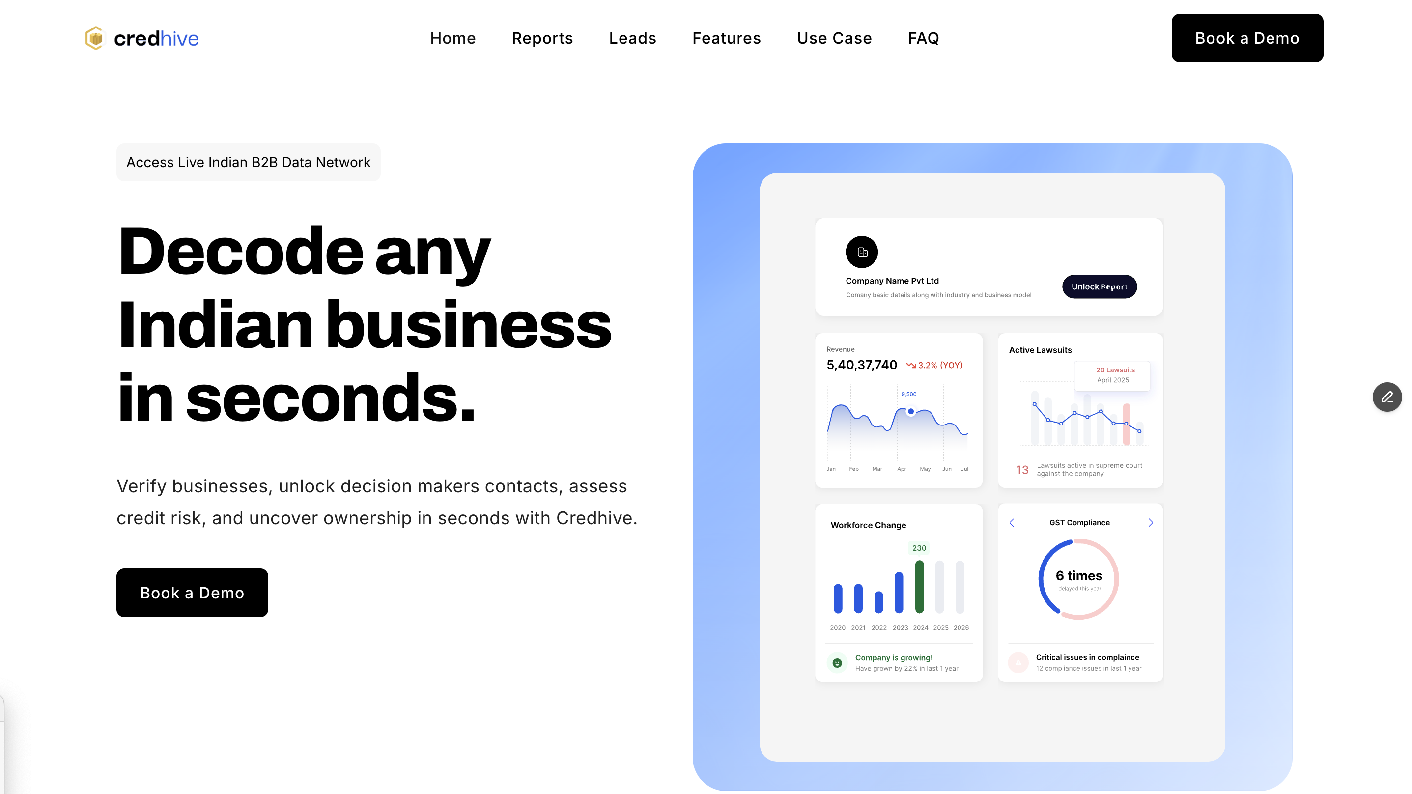 Credhive Screenshots