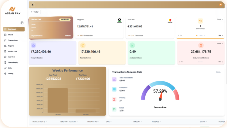 AssanPay Payment Gateway Screenshots