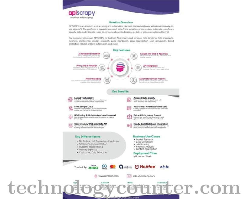 apiscrapy Screenshots