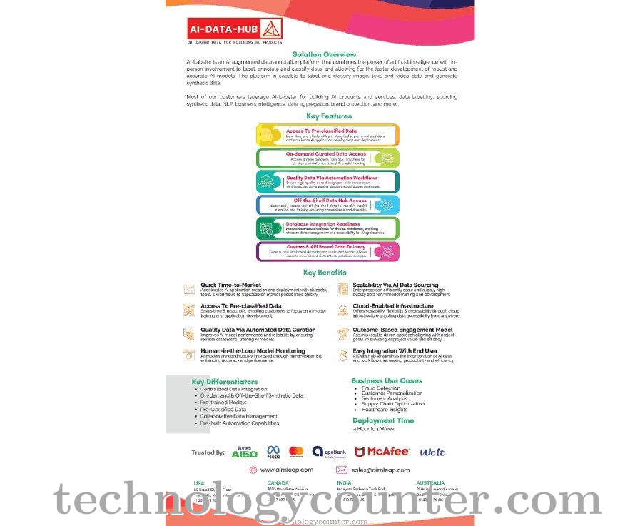 apiscrapy Screenshots