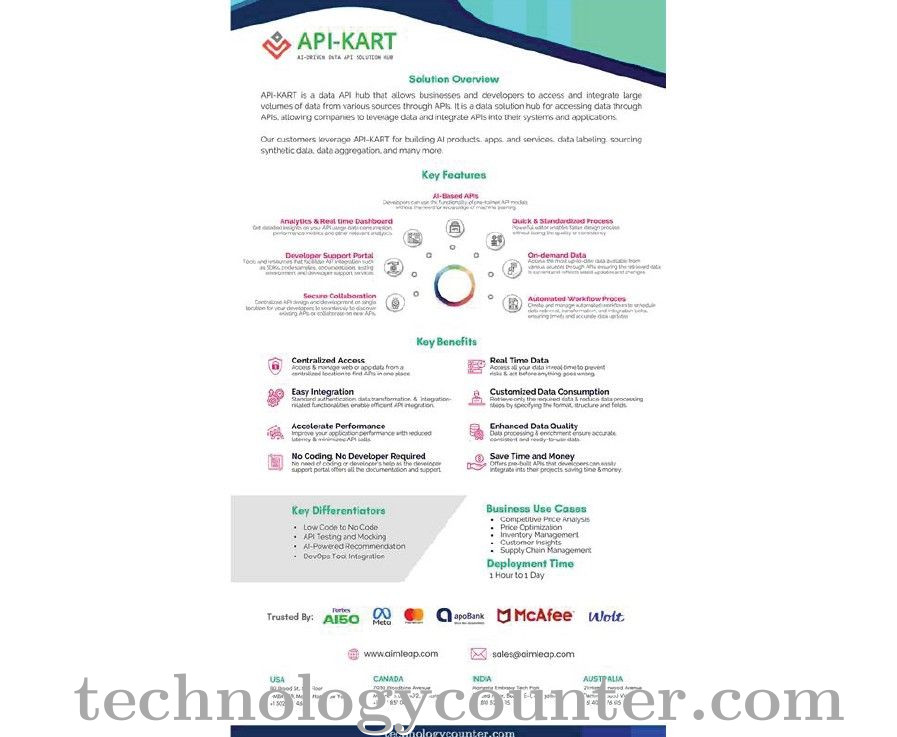 apiscrapy Screenshots