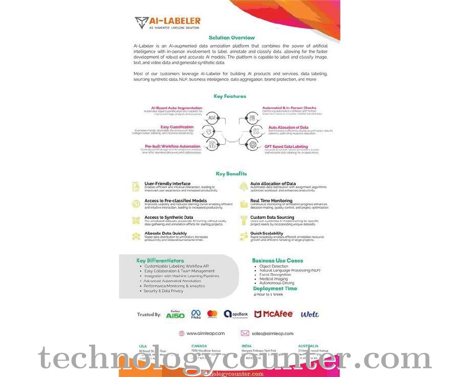 apiscrapy Screenshots