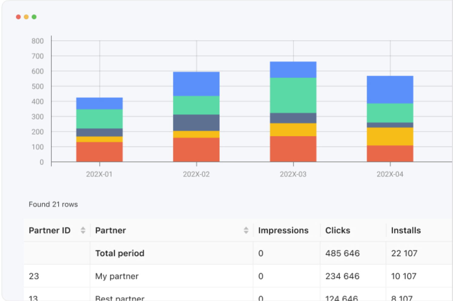 Affise MMP Screenshots