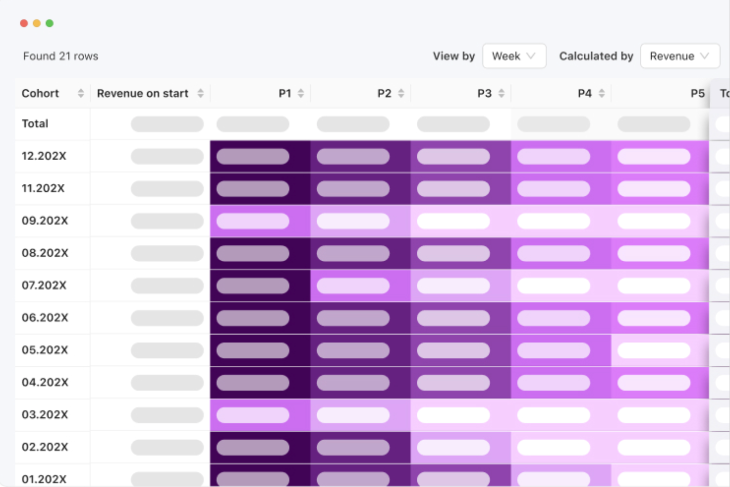 Affise MMP Screenshots