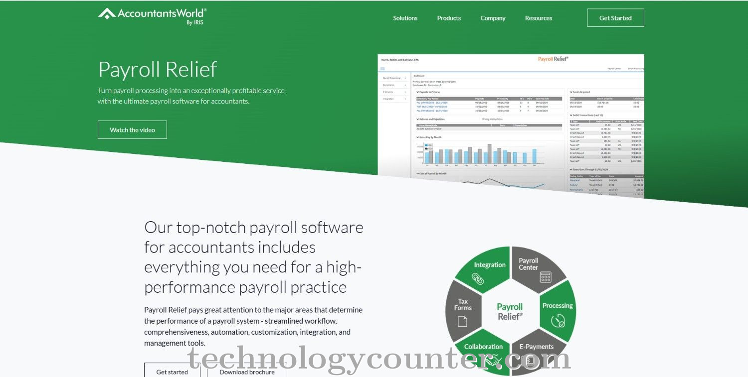 Payroll Relief