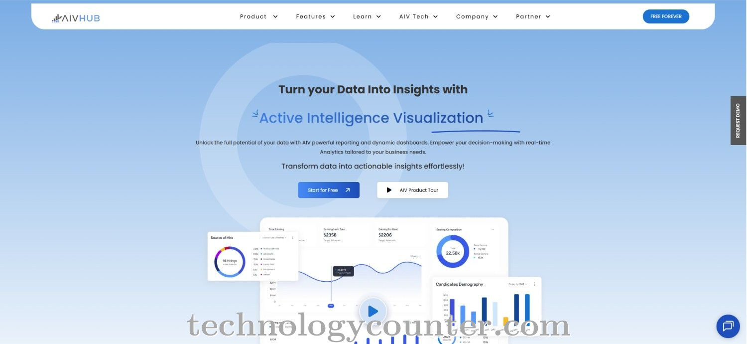 Active Intelligence Visualization