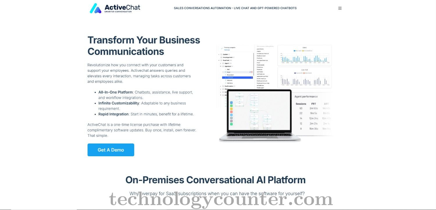 Activechat Screenshots