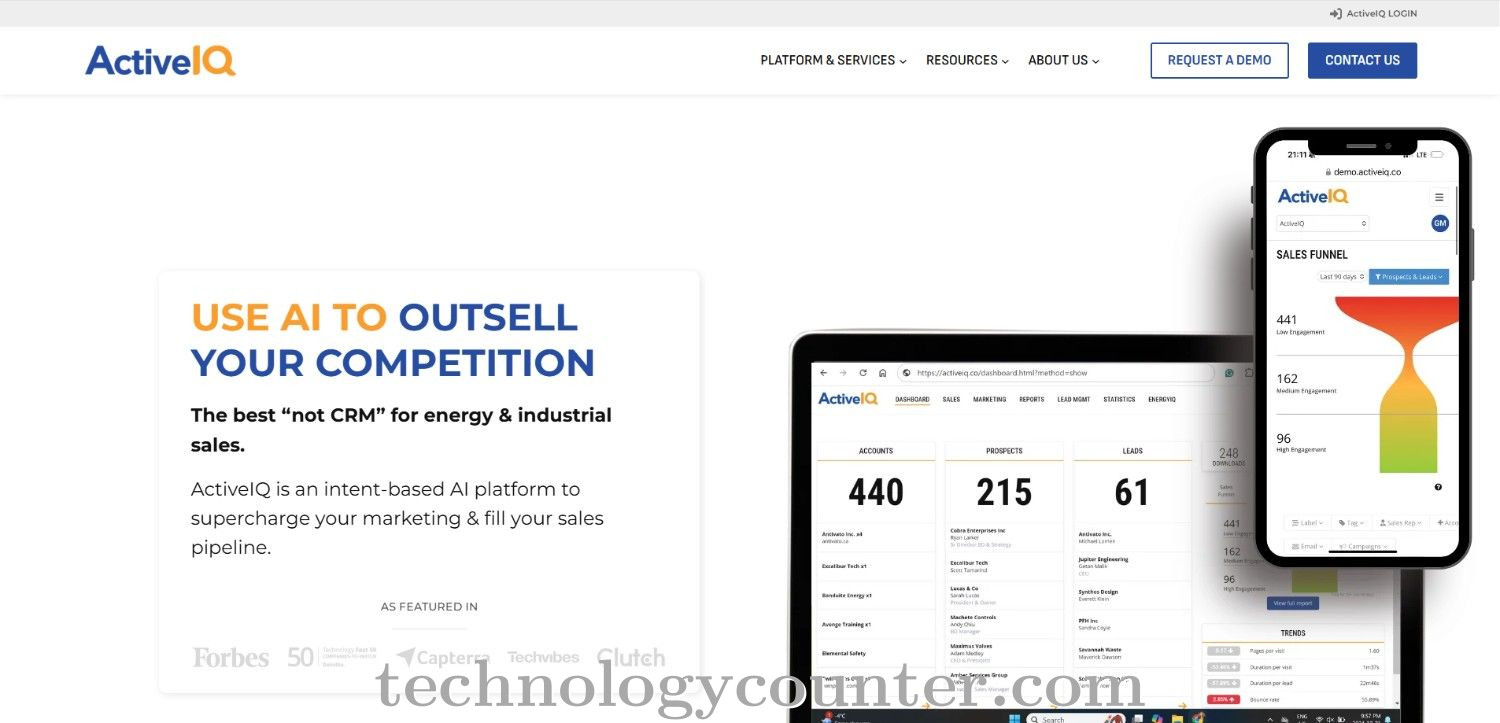 ActiveConversion Marketing Screenshots